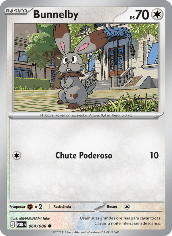 Bunnelby 064/88