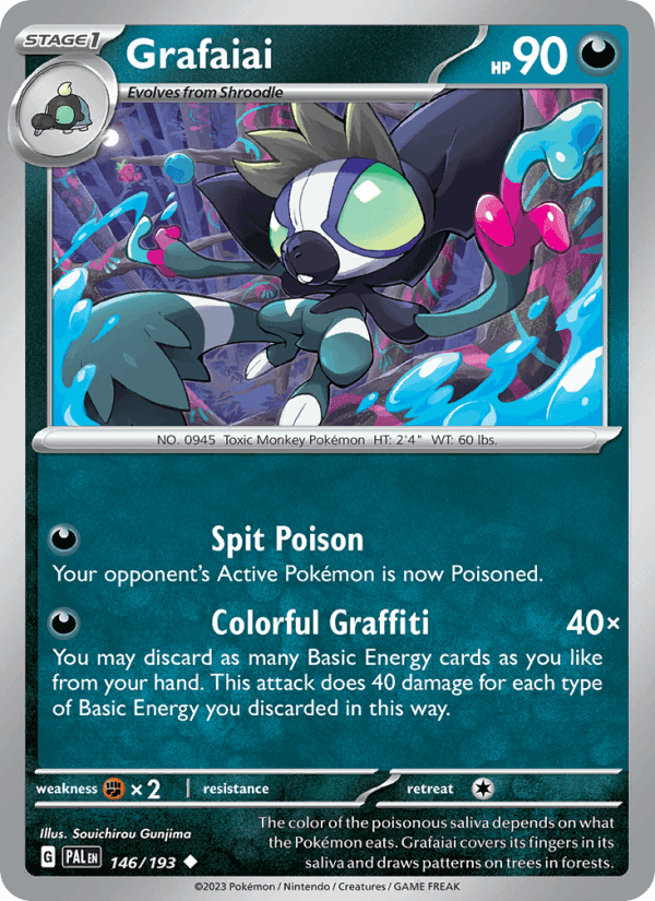 Grafaiai 146/193